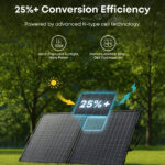 پنل خورشیدی پرتابل انکر مدل ANKER SOLIX AS310011 PS100 Bifacial Portable Solar Panel 100W - تصویر 4