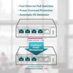 هاب سوئیچ 5 پورت تی پی لینک مدل TP-LINK SF1005LP Desktop Switch with 4-Port PoE - تصویر 3