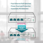 هاب سوئیچ 6 پورت تی پی لینک مدل TP-LINK TL-SF1006P Switch with 4-Port PoE - تصویر 2
