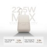 پاوربانک شیائومی مدل XIAOMI P15ZM 10000mAh 22.5W سفید - تصویر 2