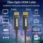 کابل 2.0 HDMI فیبر نوری کی نت پلاس مدل K-NET PLUS AOC KP-CHAOC050 طول 5 متر - تصویر 3