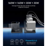 شارژر دیواری انکر مدل ANKER A2687241 ULTRA FAST 160W مشکی - تصویر 3