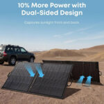 پنل خورشیدی پرتابل انکر مدل ANKER SOLIX AS320011 PS200 Bifacial Portable Solar Panel 200W - تصویر 2