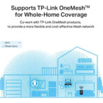مودم روتر VDSL/ADSL تی پی لینک مدل TP-LINK ARCHER VR2100 - تصویر 2