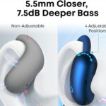 ایرپاد انکر مدل ANKER Soundcore A3874H31 Aerofit 2 آبی - تصویر 5