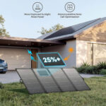 پنل خورشیدی پرتابل انکر مدل ANKER SOLIX AS340011 PS400 Bifacial Portable Solar Panel 400W - تصویر 4