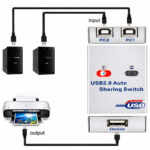 دیتا سوئیچ اتومات پرینتر دی نت مدل D-NET 2-PORT - تصویر 2