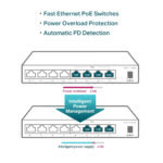 هاب سوئیچ 8 پورت تی پی لینک مدل TP-LINK SF1008LP 8-Port Desktop PoE Switch with 4-Port PoE - تصویر 3