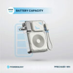 پاوربانک مگ سیف و شارژر دیواری پاورولوژی مدل POWEROLOGY PPBCHA80-WH MagSafe 10000mAh PD 35W  سفید - تصویر 5