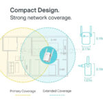توسعه دهنده شبکه تی پی لینک مدل TP-LINK TL-WA855RE N300 - تصویر 3