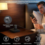 شارژر کامل انکر مدل ANKER A2658G11 2-PIN 35W - تصویر 4