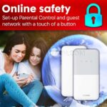 مودم همراه هواوی مدل HUAWEI E5586-326 4G - تصویر 3