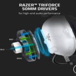 هدست گیمینگ سیم دار ریزر مدل RAZER BlackShark V2 X سفید - تصویر 3