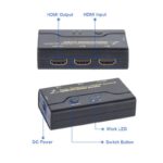 0سوئیچ  HDMI 1به 2 P(9022)ـKNET - تصویر 2