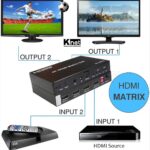 اسپلیتر HDMI کی نت مدل KNET K-MAHD2022 MATRIX 2*2 - تصویر 2