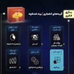 بازی فکری گربه های انفجاری - تصویر 2