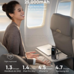 پاوربانک انکر مدل ANKER ZOLO A1695H11 25000mAh 165W مخصوص لپ تاپ - تصویر 2