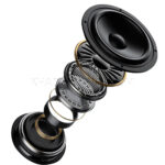 هدست بی سیم و اسپیکر بلوتوثی گرین لاین مدل GREEN LION SOUNDFLEX GN2N1SFHPBK مشکی - تصویر 3